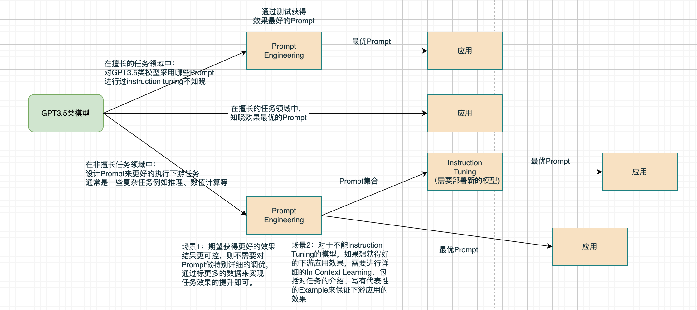 正常1.png
